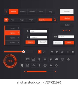 Interface button set
