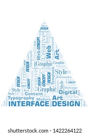 Interface Design word cloud. Wordcloud made with text only.