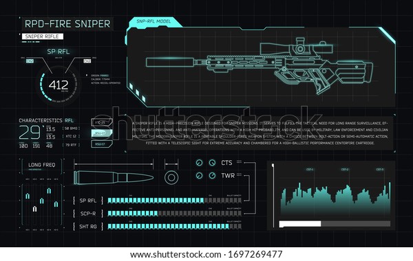 未来的な武器とグラフ スナイパーライフル ゲームuiとのインターフェイス のベクター画像素材 ロイヤリティフリー