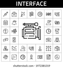 interface icon set. line icon style. interface related icons such as app, calculator, upload, navigator, video camera, archive, clock, windows, photo camera, bell, line chart