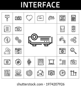 interface icon set. line icon style. interface related icons such as smartwatch, mail, wishlist, photo camera, mouse, bar, projector, browser, web development, share, html
