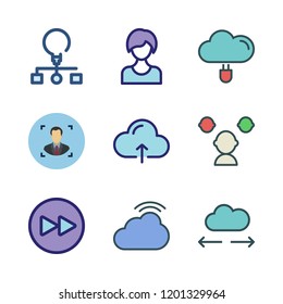 interface icon set. vector set about user, cloud computing, fast forward and workflow icons set.