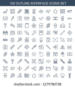 interface icons. Trendy 100 interface icons. Contain icons such as pendulum, rain, star, control panel, email, browser window, CD on hand, user search. interface icon for web and mobile.