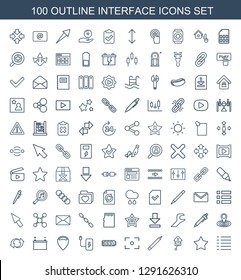 interface icons. Trendy 100 interface icons. Contain icons such as menu, star, pendulum, pen, center focus, battery, location, update, map location. interface icon for web and mobile.