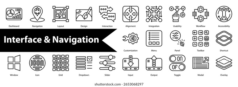 Interface and Navigation Icon Collection and Set Containing: Dashboard,Navigation,Layout,Design,Interaction,Alignment,Integration,Usability,Workflow,Accessibility,Customization,Menu,Panel,Toolbar