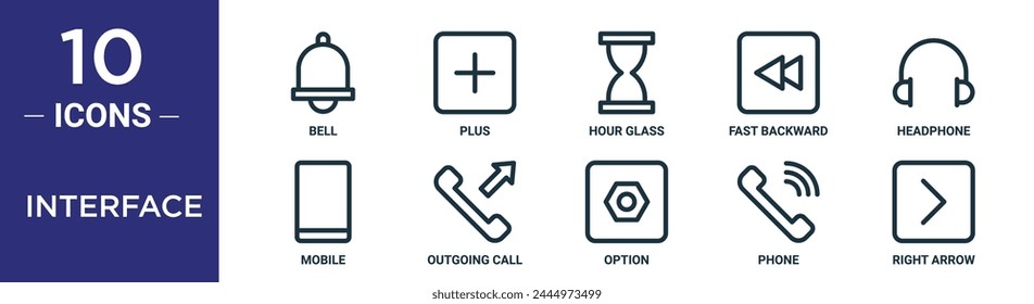 interface outline icon set includes thin line bell, plus, hour glass, fast backward, headphone, mobile, outgoing call icons for report, presentation, diagram, web design