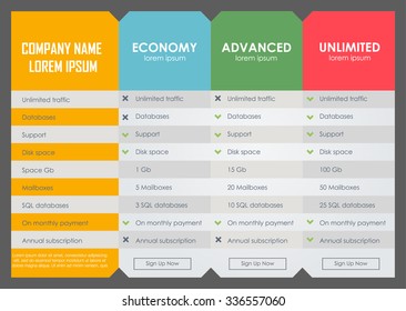 Interface for the site. ui ux vector banner for web app. Pastel pricing table, banner, order, box, button, list and bullet with plan for website in flat design