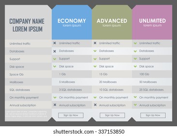 Interface for the site. ui ux vector banner for web app. Pastel pricing table, banner, order, box, button, list and bullet with plan for website in flat design