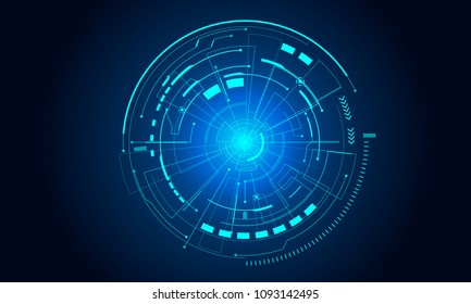 Interface technology, the future of user experience.