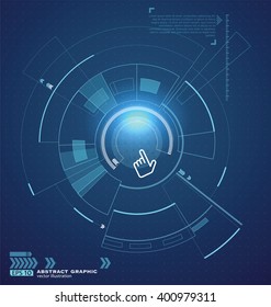Interface technology, the future of user experience.