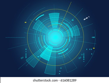 Interface technology, the future of user experience.