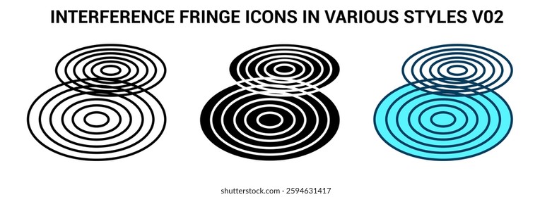 Interference Fringe icon represented by waves interference Line, Filled, Color style.