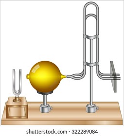 Interference Of Sound Waves