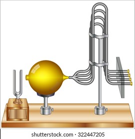 Interference Of Sound Waves