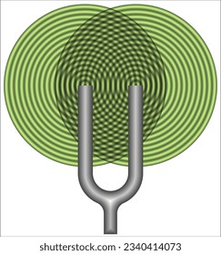 Interferenz mit einer Tuninggabel