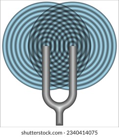 Interferenz mit einer Tuninggabel