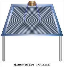 Interference of waves from two point sources