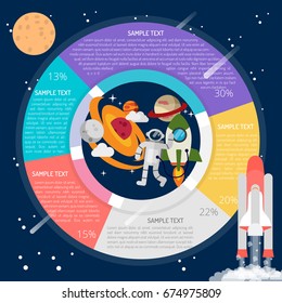 Intergalactic Infographic