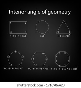 Interior angle of geometry such as rectangular, triangle, circle, pentagon, hexagon and octagon on black background. Equation internal angle of mathematics. Education and learning concept. 