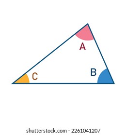 Interior angles in a triangle equals the straight angle 180 degrees.