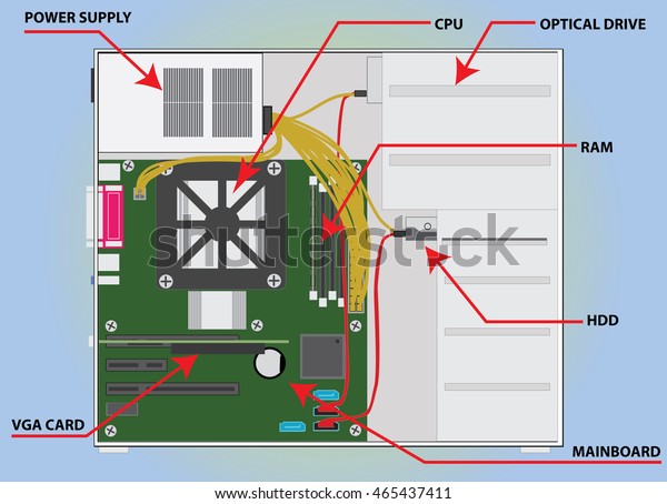 Interior Computer Stock Vector (Royalty Free) 465437411 | Shutterstock