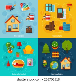 Interior design concept set with home decoration finishing works cosiness comfort and landscape flat icons isolated vector illustration