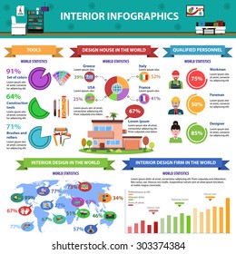 Interior design infographics set with house architecture symbols and charts vector illustration