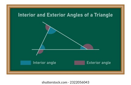 Interior and exterior angles of a triangle in mathematics. Math resources for teachers and students.