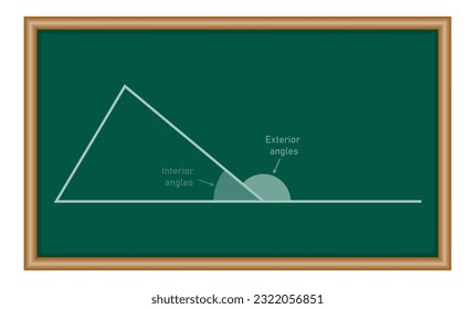 Interior and exterior angles of a triangle in mathematics. Math resources for teachers and students.