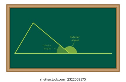 innere und äußere Winkel eines Dreiecks in Mathematik. Mathe-Ressourcen für Lehrer und Schüler.