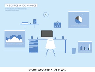 Interior office freelancer room.Vector illustration with infographics design

