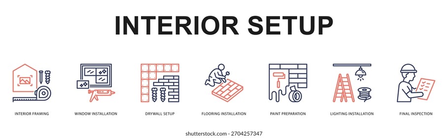 Interior Configuração Ilustração moderna e limpa de banner da web com ícones temáticos para comunicação visual
