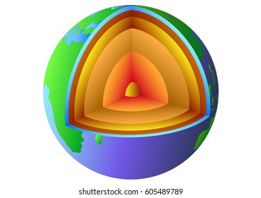 Interior Structure Earth Layered Spherical Vector Stock Vector (Royalty ...