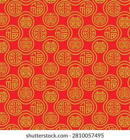 interlocking shape pattern with Chinese Symbols Fu, Lu, and Shou in gold on a red background.