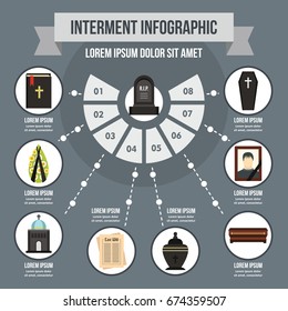 Interment infographic banner concept. Flat illustration of interment infographic vector poster concept for web