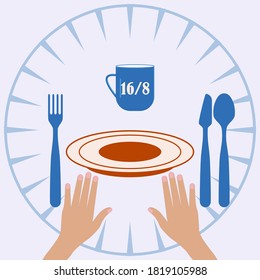 Intermittent fasting - 16 and 8, female hands, knife, fork, spoon, plate, mug - vector. Diet banner concept