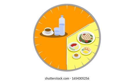 Intermittent fasting concept: fasting in 16 hours interval with 8 hours of meal period. Healthy diet eating pattern for weight loss, vector illustration, flat design