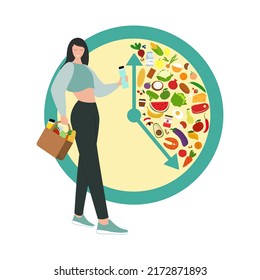 Ilustración vectorial plana de concepto de ayuno intermitente, ilustración vectorial de ventana de alimentación, concepto de dieta, ilustración vectorial plana de alimentación saludable