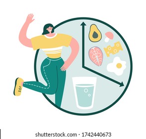 Intermittent Fasting. Happy Woman Smiles And Chooses To Fast. Clock With Glass Of Water And Healthy Keto Food. Time Restricted Eating Concept. Eating Schedule For Women. Modern Flat Character Design.