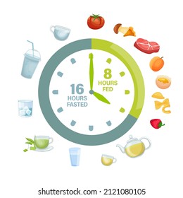 Intermittent fasting icon. Personal diet plan concept. Help your body burn fat. Specific time eating. World's most popular health trend. Editable vector illustration isolated on a white background.