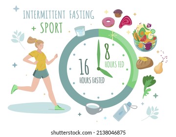 Intermittent fasting. Personal diet plan concept. Help your body burn fat. Specific time eating. World's most popular health trend. Editable vector illustration isolated on a white background.