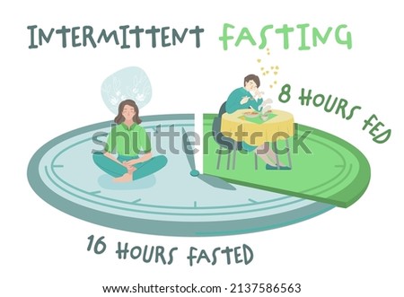 Intermittent fasting. Personal diet plan concept. Help your body burn fat. Specific time eating. World's most popular health trend. Editable vector illustration isolated on a white background.