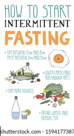 Intermittent fasting protocol for beginners according to 16 8 scheme. Time-restricted fasting concept. Modern approach to health longevity, weight loss. Hand drawn vector illustration with lettering