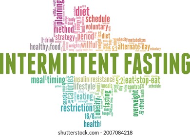 Intermittent Fasting vector illustration word cloud isolated on a white background.