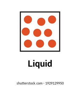 estructura intermolecular de estados líquidos de materia