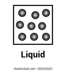 Liquid Matter High Res Stock Images Shutterstock