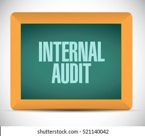 Internal Audit blackboard sign concept illustration design graphic