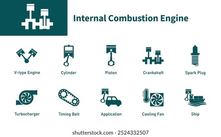 Iconos del motor de combustión interna. Conjunto de símbolos de Vector sólido en el tema de ingeniería automotriz, pistón, cigüeñal, cilindro, bujía, turbocompresor.