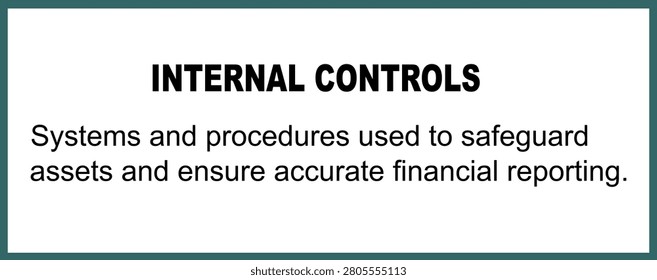Internal controls definition banner vector illustration isolated. System and procedures used to safeguard assets and ensure accurate financial reporting. Economy knowledge business education.