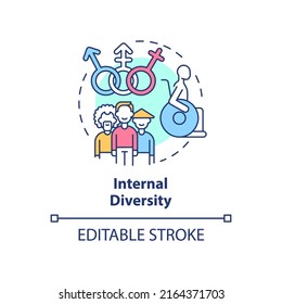 Internal diversity concept icon. Workplace diversity category abstract idea thin line illustration. Individual background. Isolated outline drawing. Editable stroke. Arial, Myriad Pro-Bold fonts used